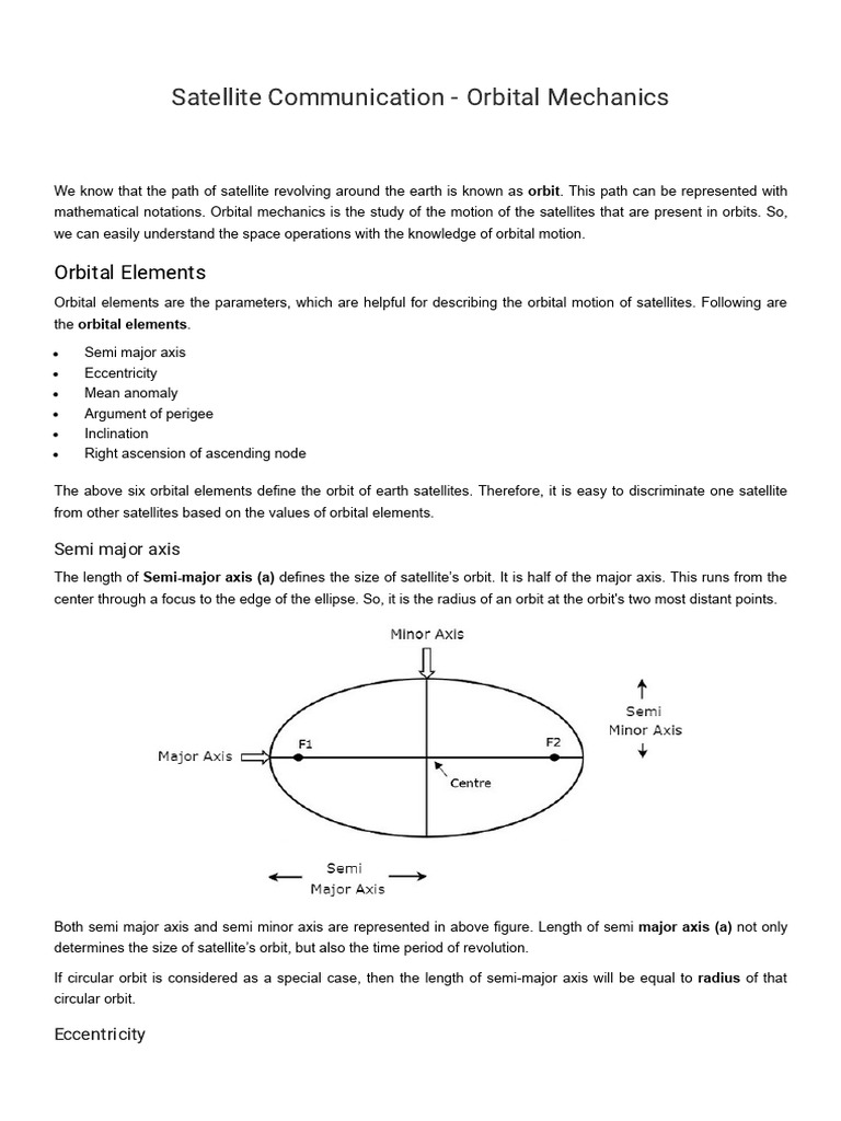 Orbital mechanics pdf