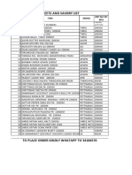 Sweets Product List