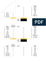 CGPA Calc