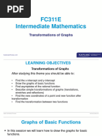 Transformation of Graphs - Teacher