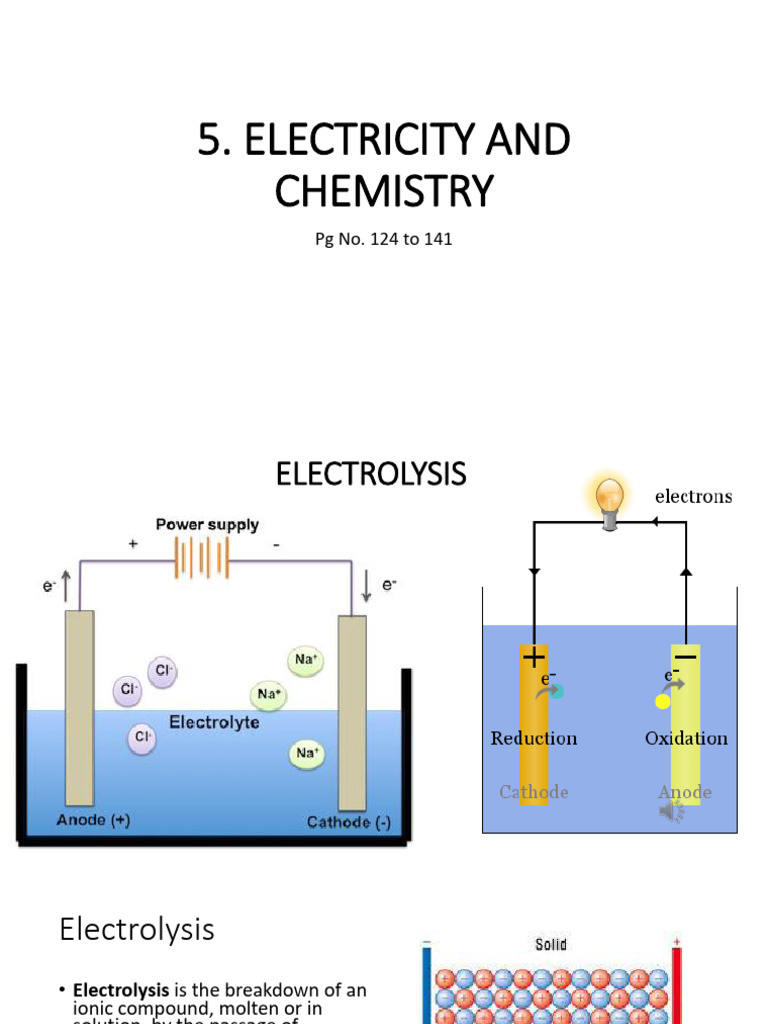 ELECTROCHEMISTRY worksheet PDF Electrolyte Ion
