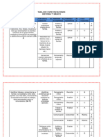 Tabla de Especificaciones - Evaluación 1 - Historia, Geogafía y Ciencias Sociales