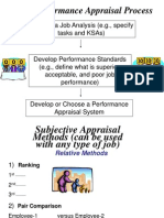 Basic Performance Appraisal Process: Conduct A Job Analysis (E.G., Specify Tasks and Ksas)