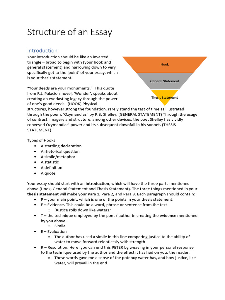 Structure of an Essay PDF