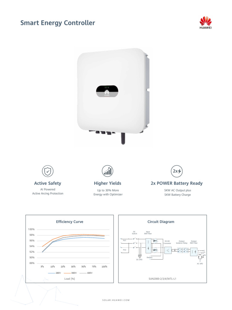Huawei SUN2000 Inverter Specs | PDF