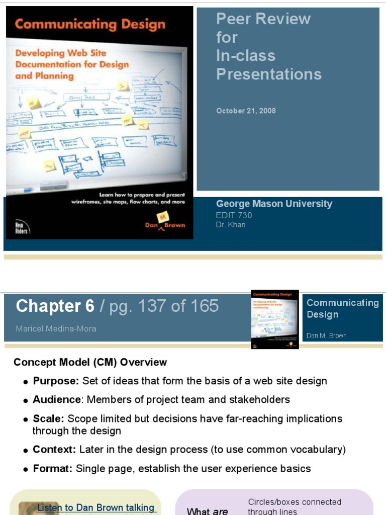 Communicating Design Chapter 6 | PDF | Design | World Wide Web