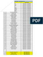 Certificate & Momento Distribution Final Sequence