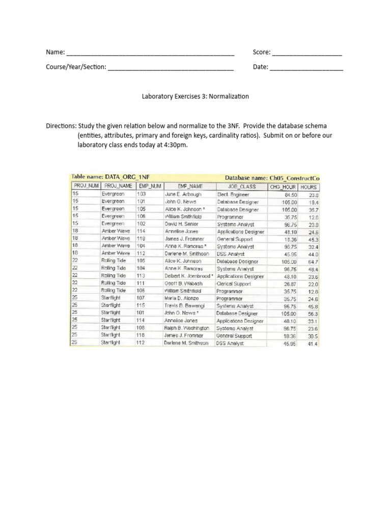 Laboratory Exercises No_3_Normalization PDF