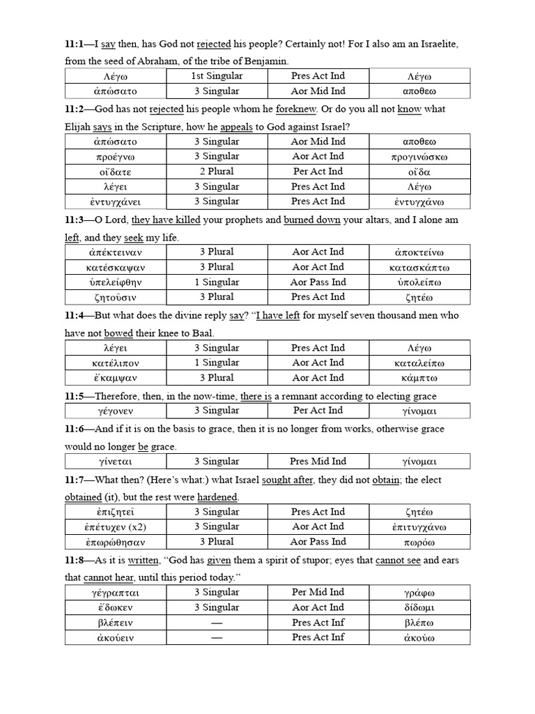 Romans 11 1 10 pdf elijah books of the hebrew bible