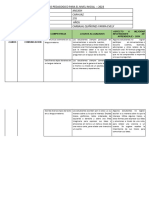 Informe Técnico Pedagogico Yari