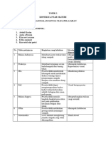 Topik 2 Koneksi Antar Materi - LDLMP - Erlin Aprianti