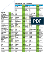 2022-12 TJ Media December 2022 Full Songlist-P