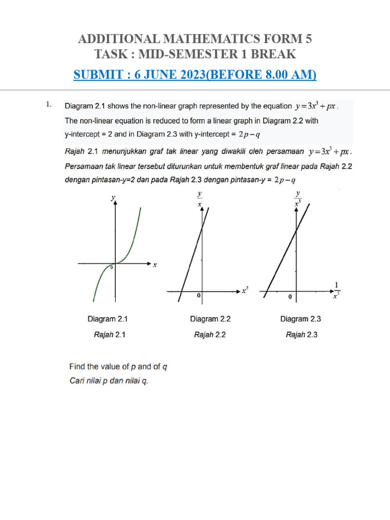 Additional Mathematics Form 5 Task | PDF