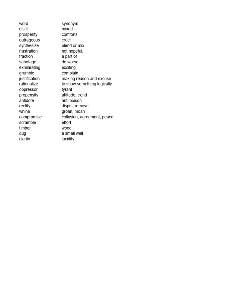 Amozesh | PDF