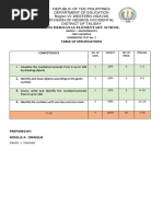 Letrang R Worksheets | PDF
