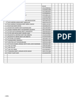 Senarai Nama Kelas Yang Diajara 2023