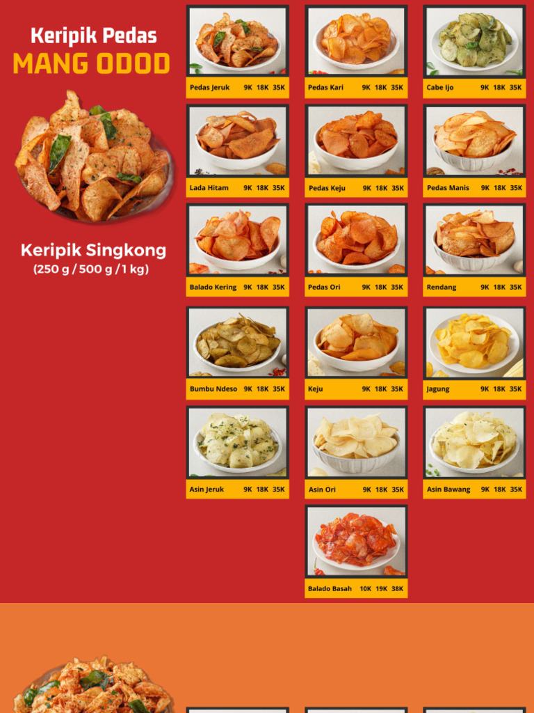 Menu KPMO | PDF