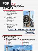 Civil Engineering Drawings Guide | PDF