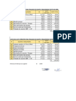 5.5. Cálculo de Movilización y Desmovilización de Maquinaria y Equipo