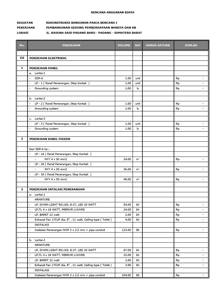 RAB Instalasi Listrik Gedung Pemberdayaan | PDF