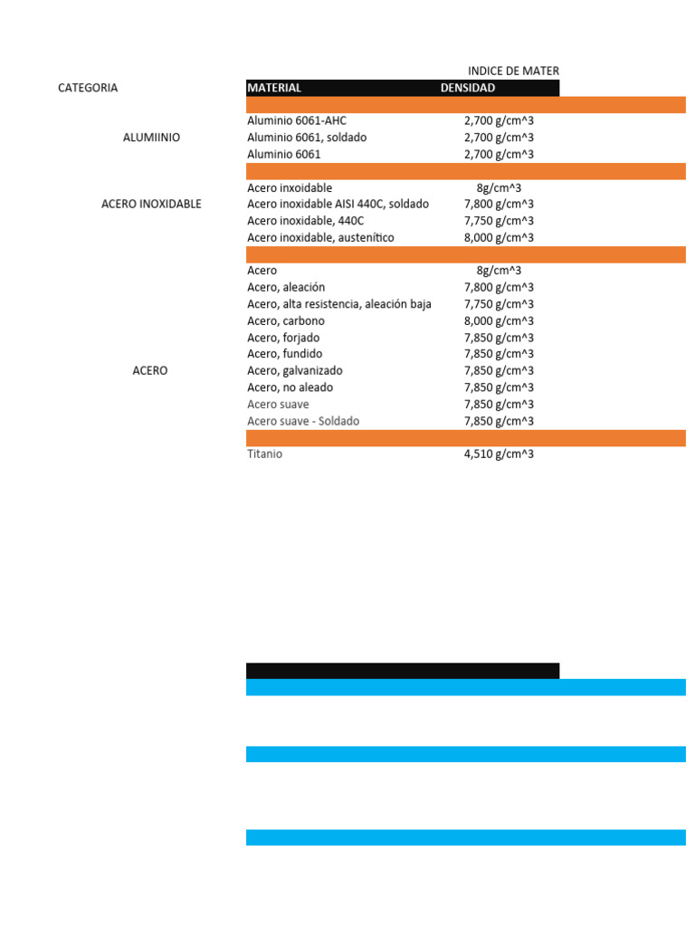 Resistencia para regadera eléctrica REGEL-4 y 6, FOSET, Foset, 49493, image size:768x1024