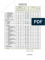 Analisis Kebutuhan Guru SMKN 1 Kuala Kapuas 2024 07jan23 1036