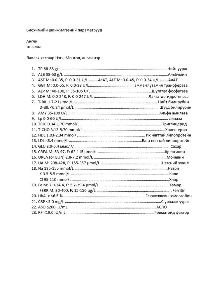 Lab Parameter | PDF