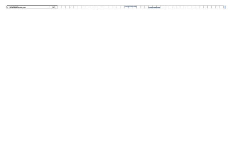 SCH 2 | PDF | Technology & Engineering