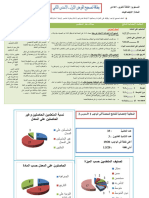 نموذج للبطاقة التقنية للفرض الكتابي