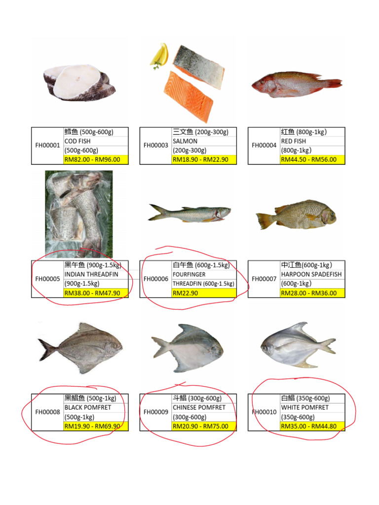 Menu Fish | PDF