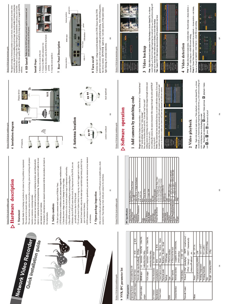 Users Manual 3138503 | PDF