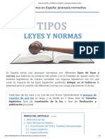 05-Tipos de LEYES y NORMAS en España - Jerarquía Normativa (2021)