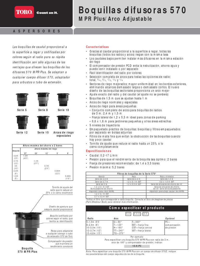 boquillas-570-mpr-plus-especificaciones-y-ventajas-pdf-hogar