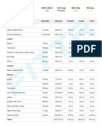 Rajma Paneer Chart