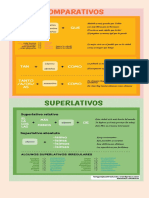 COMPARATIVOS