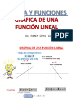 Grafica de Una Funcion Lineal