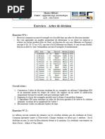 Examen de Machine Learning 2022-2023 | PDF | Apprentissage automatique ...