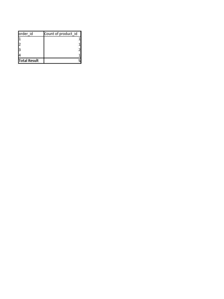 Database Join Techniques | PDF