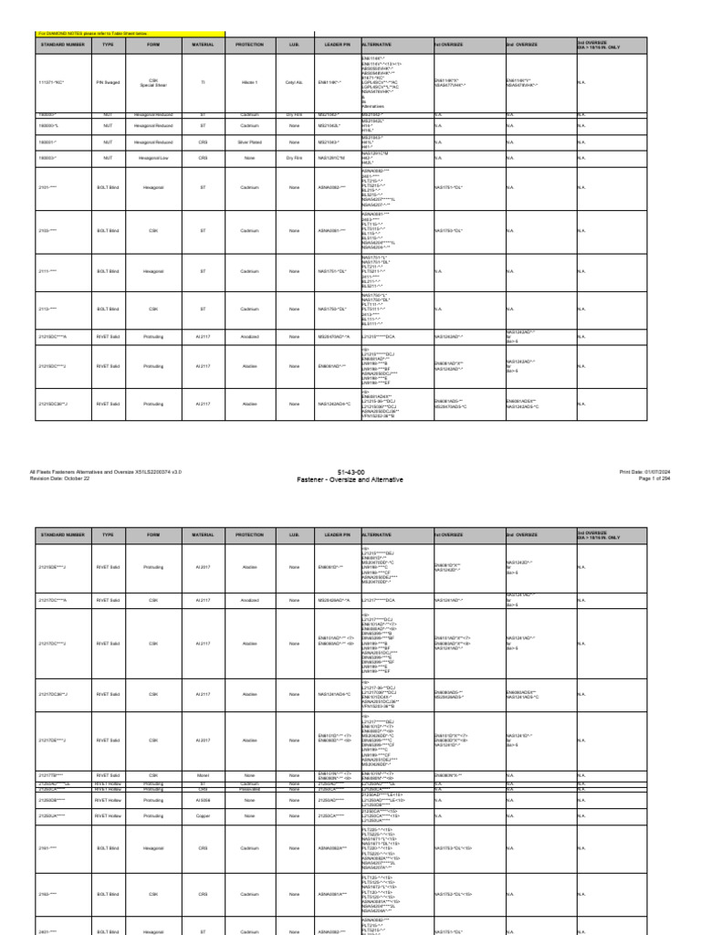 N - Fastener - 0000000005 - 02 2 | PDF