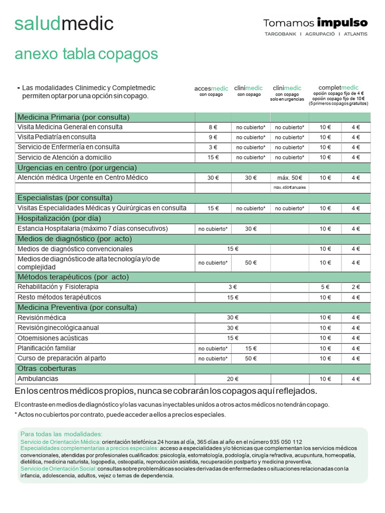 Opciones de Copago en Saludmedic | PDF | Hospital | Especialidades Medicas