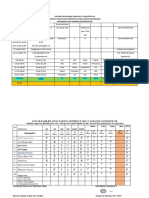 Dinas Semester 8final