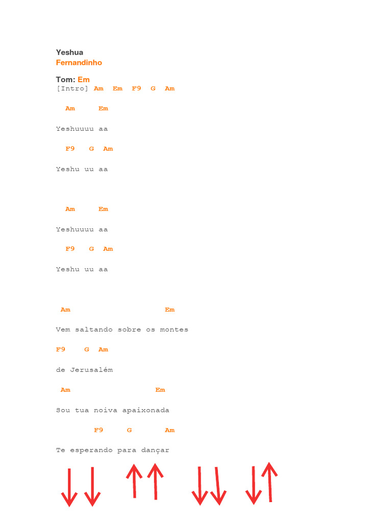 Unraveling the Mysteries of Yeshua Fernandinho Cifra: A Deep Dive into its Meaning and Significance