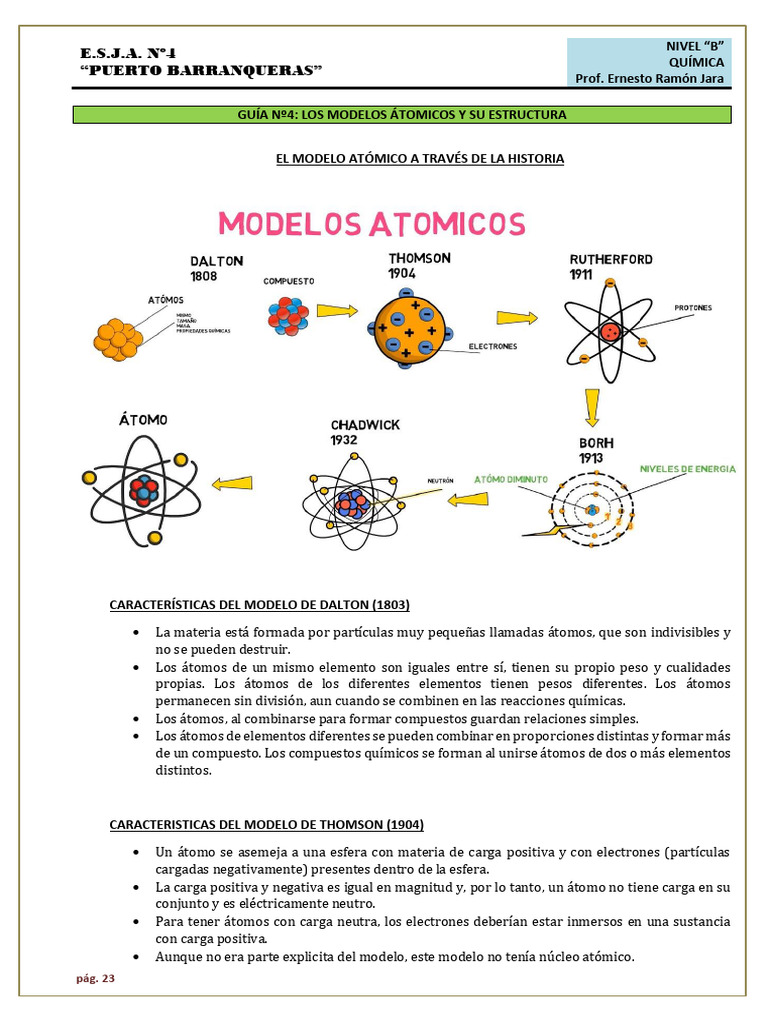 Modelos Atómicos y Partículas Subatómicas | PDF | Átomos | Núcleo atómico