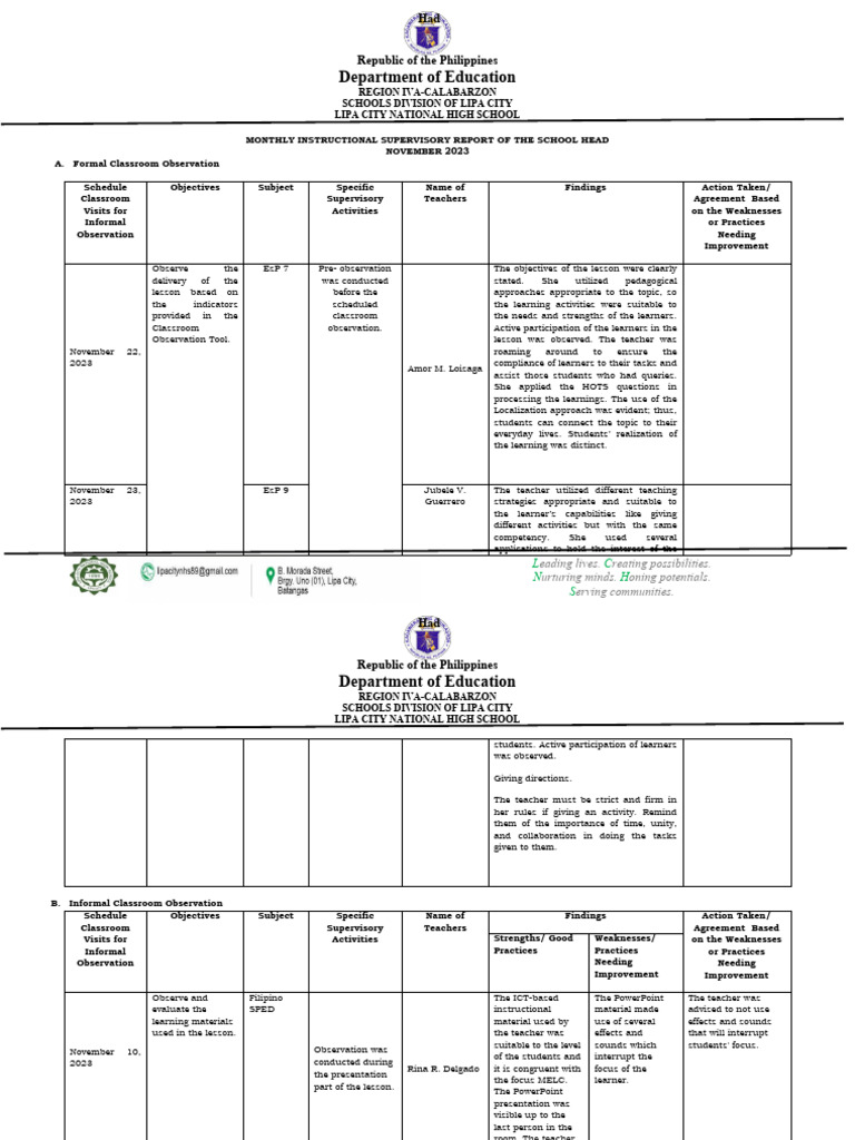 School Head Supervisory Report | PDF