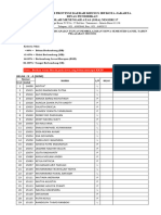 Ketercapaian TP Geografi Xi Johan