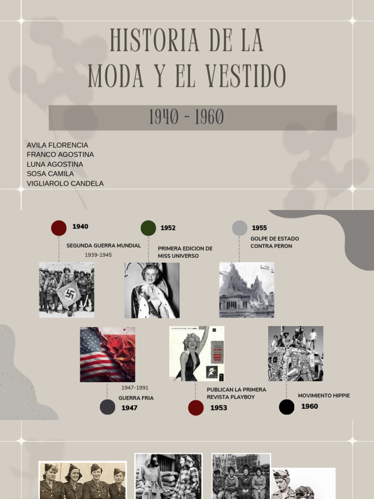 Moda e Iconos de 1940 a 1960 | PDF | Ropa