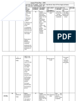 Yearly Workplan of Water Supply and Sanitary Engineering-9