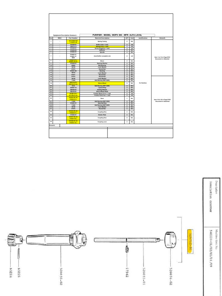 RFQ 9001442 01 (Manual) PDF Machines Manufactured Goods