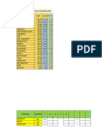 Data Detail Capaian (3) (AutoRecovered)