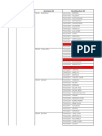 Data Detail Capaian (Desa)(1)